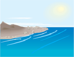 海边