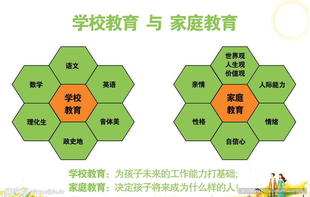 孩子教育