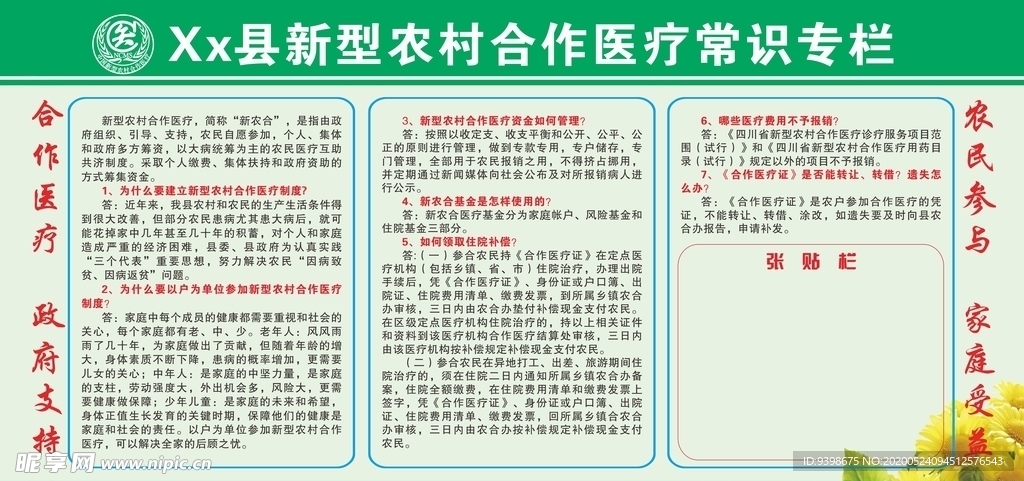 新农合 医疗常识宣传