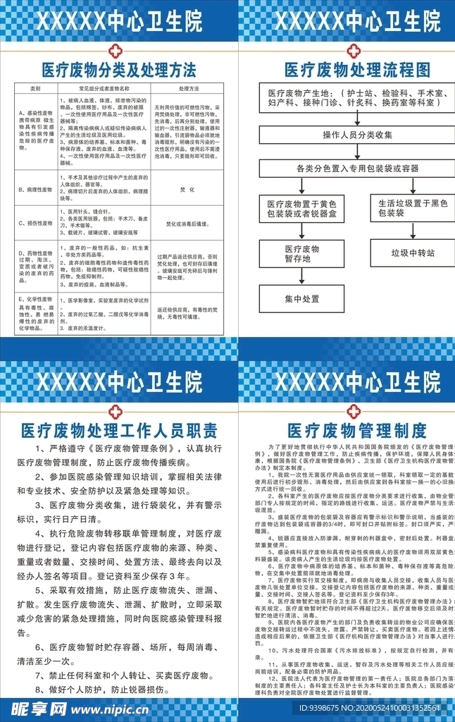 医疗废物制度流程图