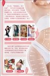 减肥瘦身海报