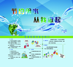 节约用水 从我做起
