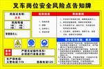 叉车岗位安全风险点告知牌