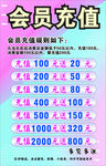 会员充值