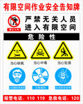 有限空间作业安全告知牌