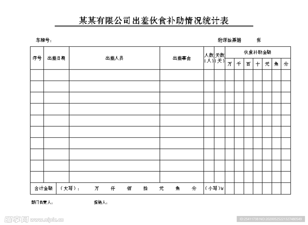 出差伙食补助情况统计表