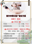 护芳阁御方中阳灸拓客方案海报