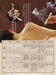 护芳阁金玺天灸九毒香灸养生月