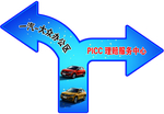 箭头指示造型