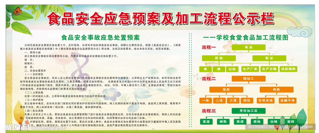 食堂加工流程图 食品安全处置