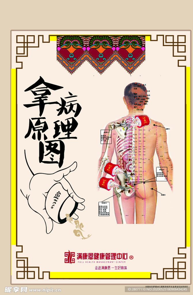 祛病原理