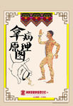 人体穴位侧