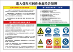进入受限空间作业危险告知牌