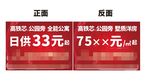房地产手举大牌