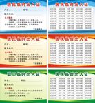 临时出入证