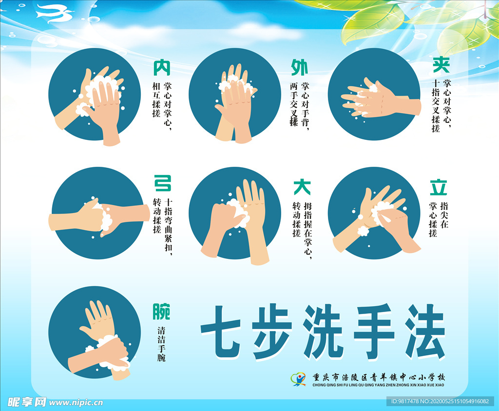 学校七步洗手法