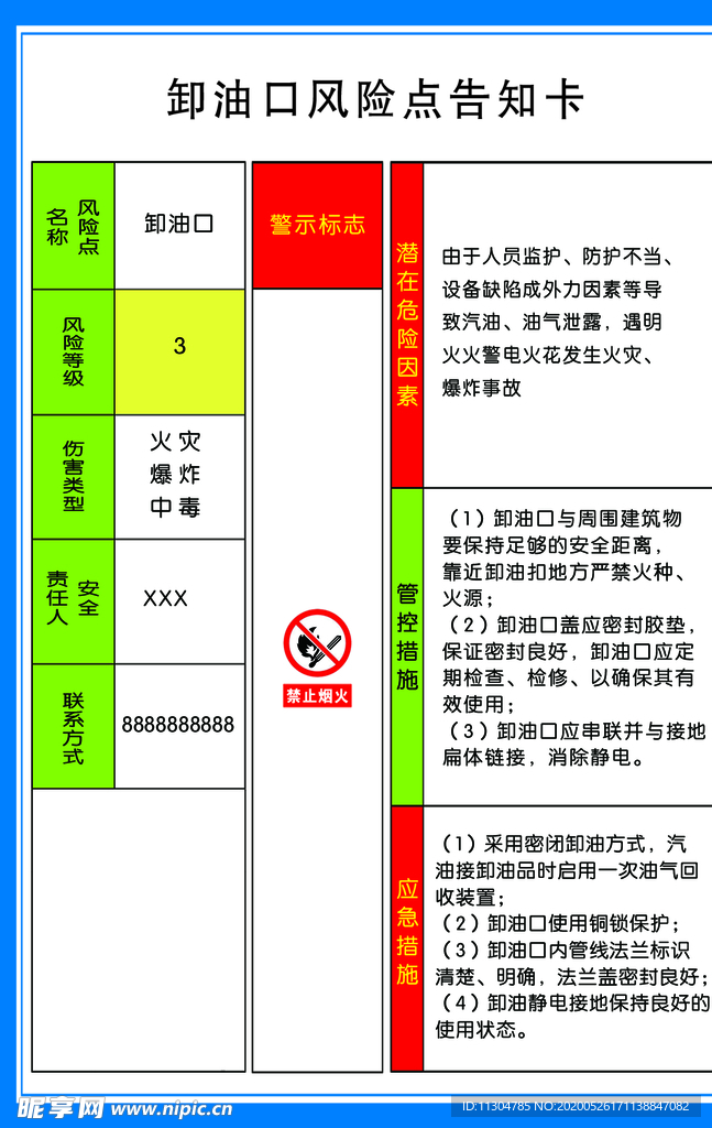 卸油口风险点告知卡