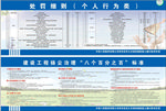 处罚细则 扬尘治理