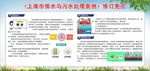 上海排水与污水处理条例