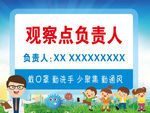 观察点负责人 观察室  学校