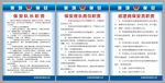 保安制度牌