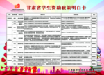 学生资助政策明白卡