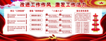 改进工作作风激发工作