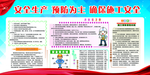 安全生产展板