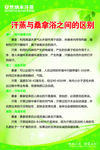 汗蒸和桑拿之间的区别