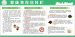 健康教育宣传栏