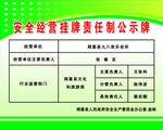 公示牌