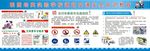 中小学交通安全宣传栏