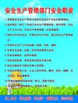 安全职责