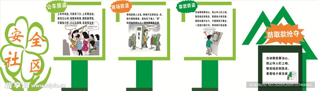 社区安全宣传 导视牌