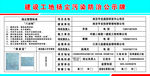 扬尘污染防治公示牌