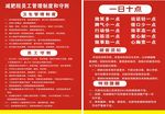 减肥制度牌
