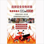 电动车安全宣传