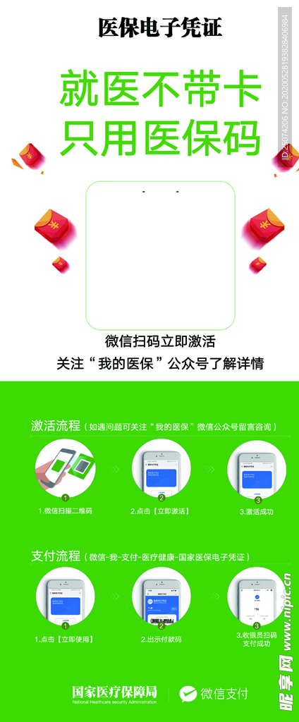 医保码