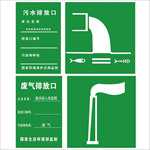 废水废气排放口