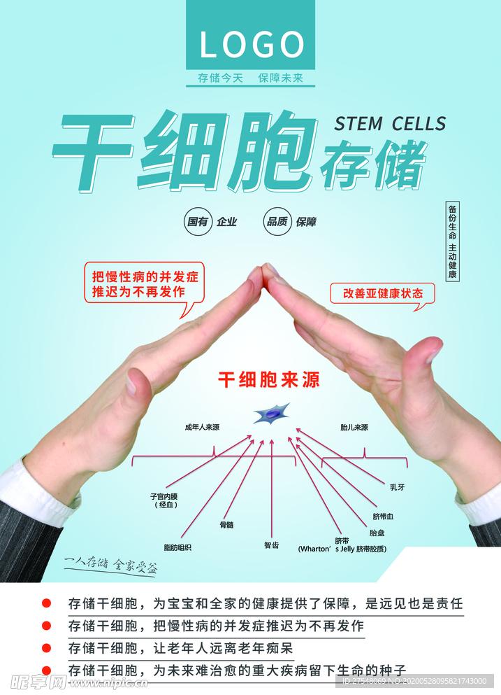 细胞存储 医学海报