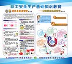 安全生产知识