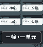 小区单元牌