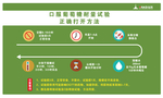 OGTT口服葡萄糖耐量试验