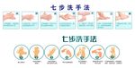七步洗手法