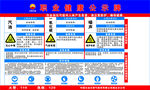 中国石油职业危害公示牌
