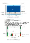 铝合金标识牌组装图