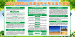防治荒漠化
