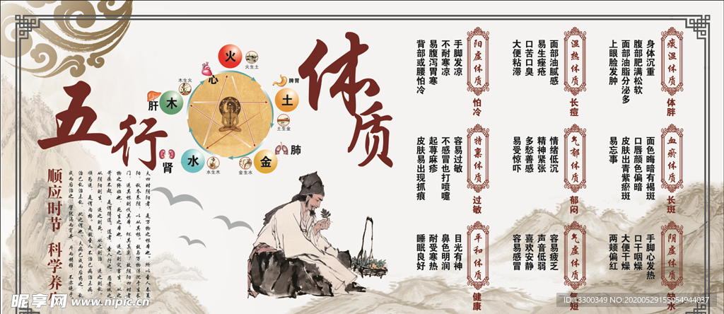 经典搭配  中医文化  营养