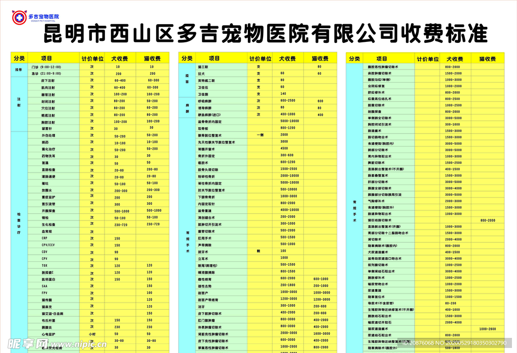 宠物医院一般项目收费标准