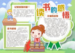 读书小报